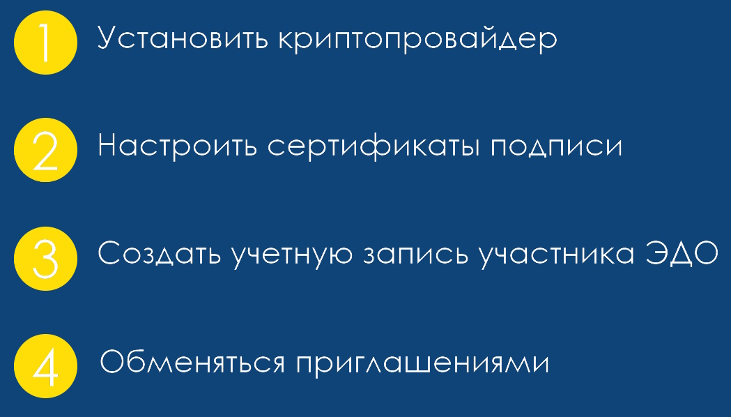 1c эдо как начать работать